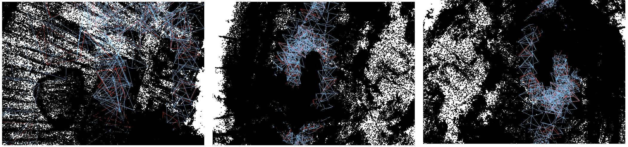 Depth Smoothness Loss illustration